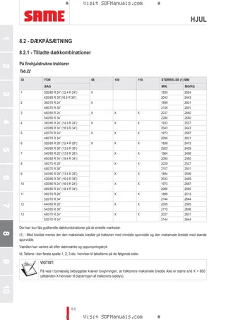 Betjeningshåndbog: EXPLORER³ 85 → ZKDL1302W0TS16001 – sample manual page 4