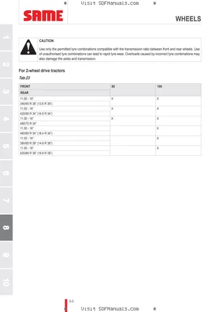 Operator's manual: EXPLORER³ 85 → ZKDL1302W0TS16001 – sample manual page 4