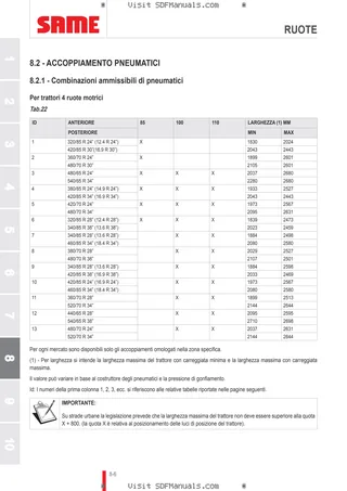 Manuale operatore: EXPLORER³ 85 → ZKDL1302W0TS16001 – sample manual page 4