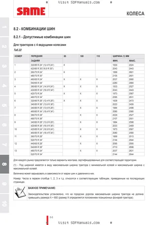 Руководство оператора: EXPLORER³ 85 → ZKDL1302W0TS16001 – sample manual page 4