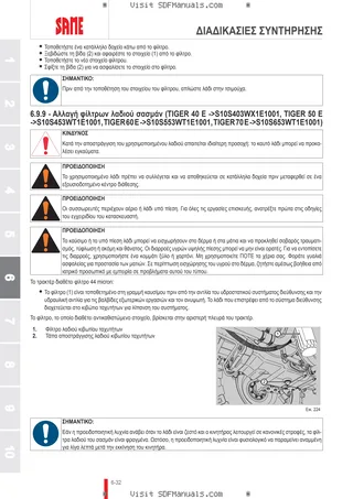 Εγχειρίδιο χειριστή: TIGER 50 E → S10S453WT1E1001 – sample manual page 3