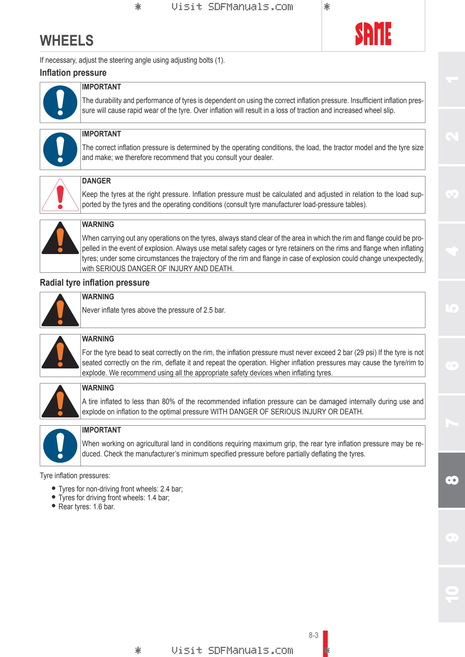 Operator's manual: TIGER 50 E → S10S453WT1E1001 – sample manual page 4