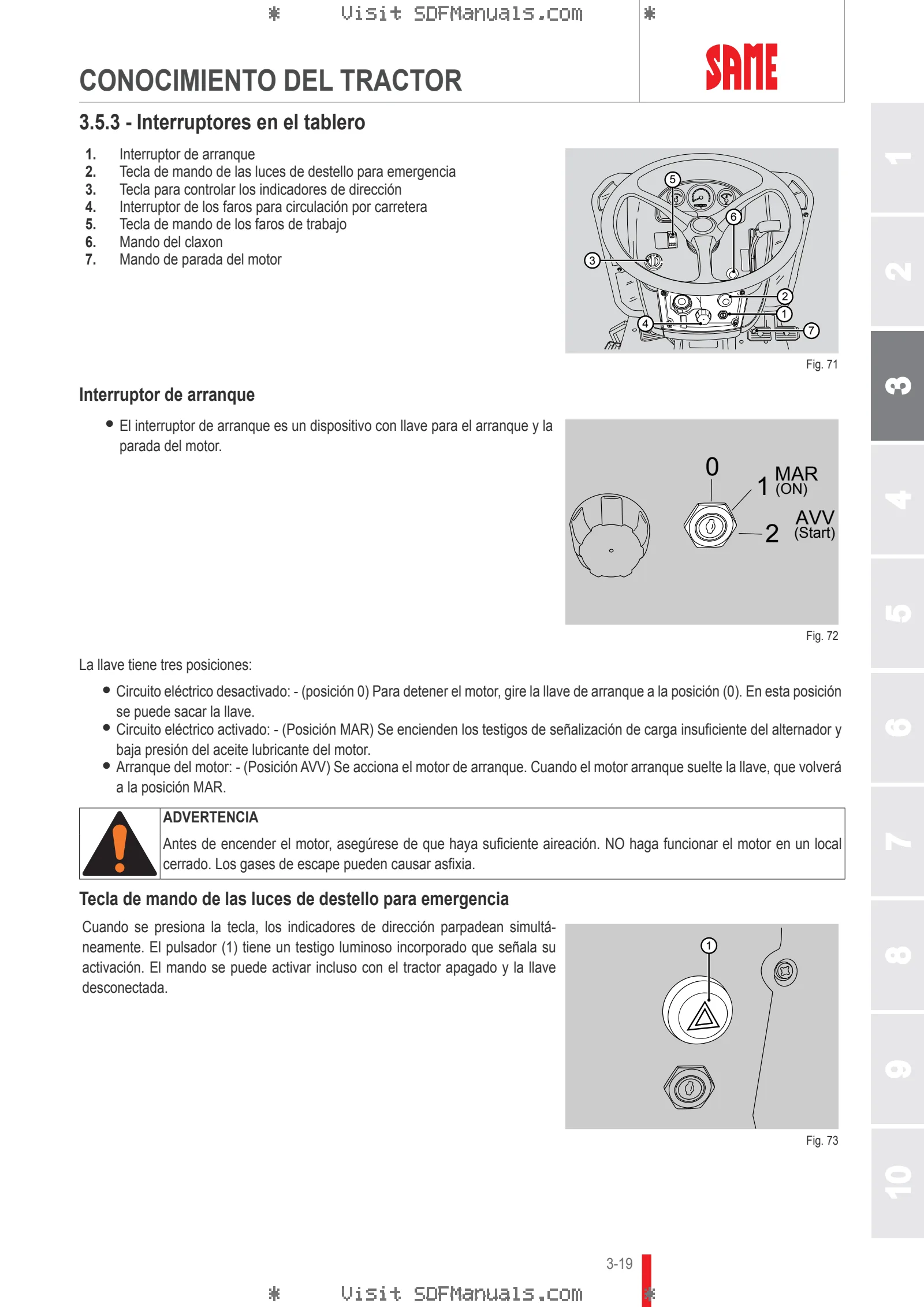 Manual del conductor: TIGER 50 E → S10S453WT1E1001 – sample manual page 1