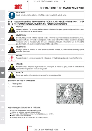 Manual del conductor: TIGER 50 E → S10S453WT1E1001 – sample manual page 3