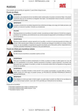 Manual del conductor: TIGER 50 E → S10S453WT1E1001 – sample manual page 4
