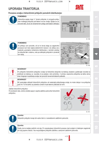Uporabniški priročnik: TIGER 50 E → S10S453WT1E1001 – sample manual page 2