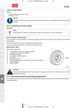 Förarhandbok: TIGER 50 E → S10S453WT1E1001 – sample manual page 4