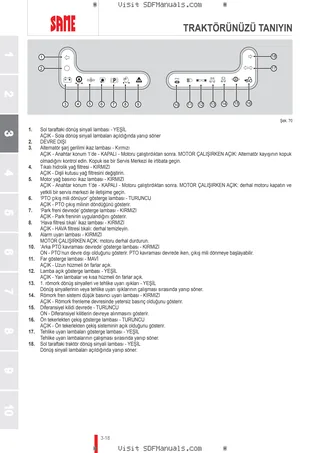 Kullanım Kılavuzu: TIGER 50 E → S10S453WT1E1001 – sample manual page 1