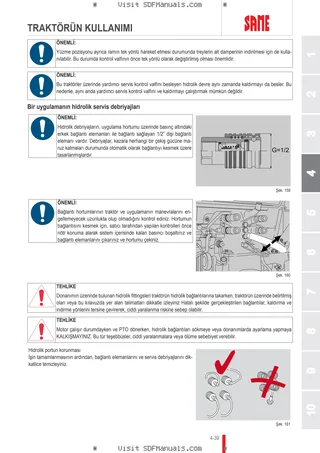 Kullanım Kılavuzu: TIGER 50 E → S10S453WT1E1001 – sample manual page 2
