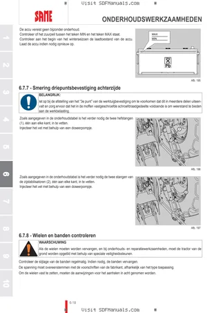 Bedieningshandleiding: EXPLORER 75 → S10S714WX1E13001 – sample manual page 3
