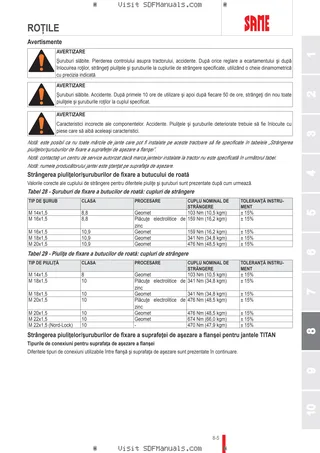 Manual de utilizare: EXPLORER 75 → S10S714WX1E13001 – sample manual page 4