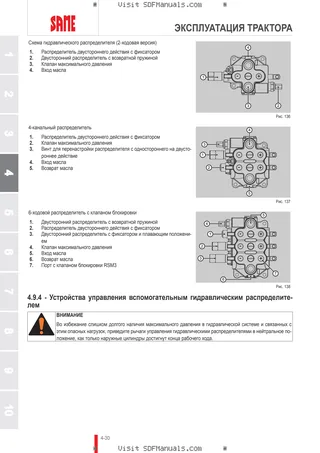 Руководство оператора: EXPLORER 75 → S10S714WX1E13001 – sample manual page 2