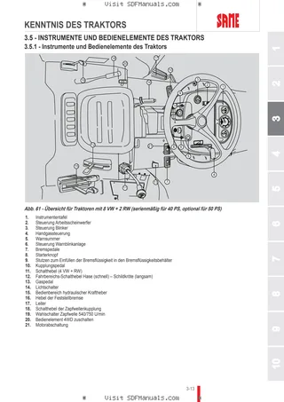 Betriebsanleitung: Tiger 50 → 50001 – sample manual page 1