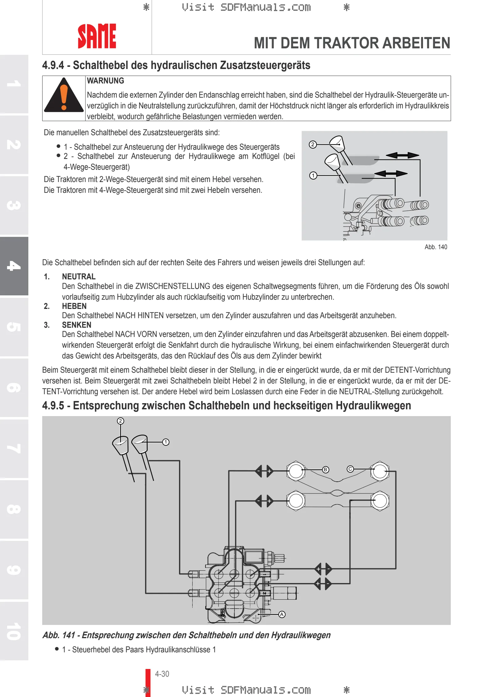 Betriebsanleitung: Tiger 50 → 50001 – sample manual page 2