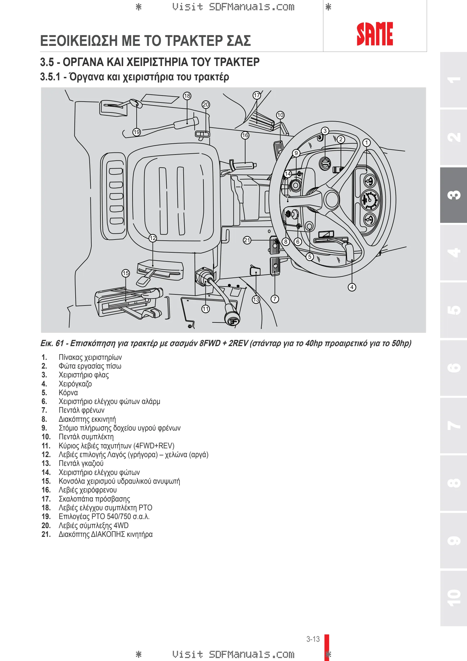 Εγχειρίδιο χειριστή: Tiger 50 → 50001 – sample manual page 1