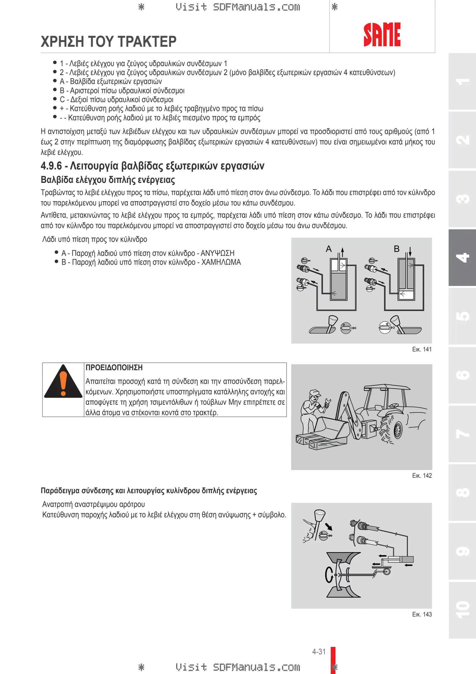 Εγχειρίδιο χειριστή: Tiger 50 → 50001 – sample manual page 2