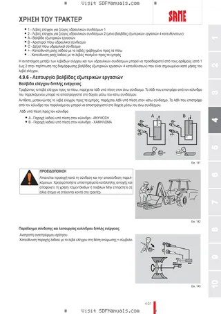Εγχειρίδιο χειριστή: Tiger 50 → 50001 – sample manual page 2