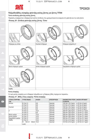 Εγχειρίδιο χειριστή: Tiger 50 → 50001 – sample manual page 4