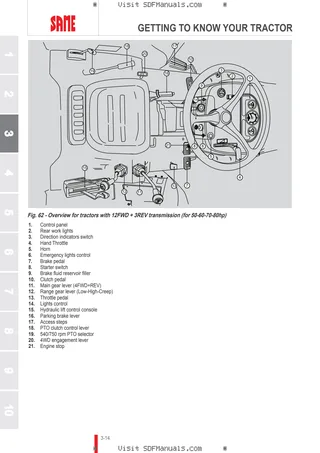 Operator's manual: Tiger 50 → 50001 – sample manual page 1