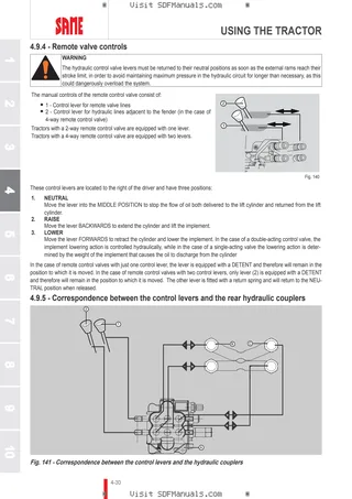 Operator's manual: Tiger 50 → 50001 – sample manual page 2