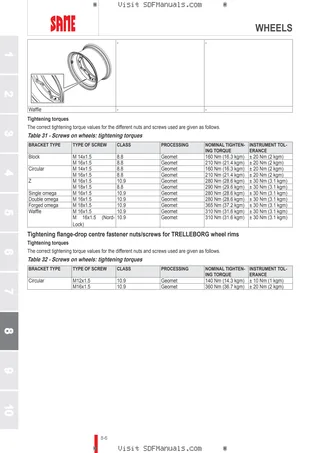 Operator's manual: Tiger 50 → 50001 – sample manual page 4