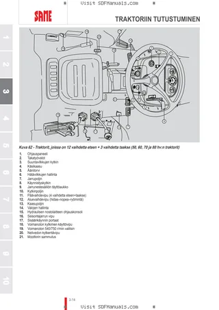Käyttäjän opas: Tiger 50 → 50001 – sample manual page 1