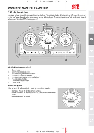 Manuel de l'utilisateur: Tiger 50 → 50001 – sample manual page 1