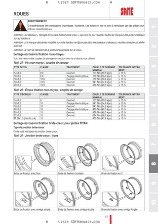 Manuel de l'utilisateur: Tiger 50 → 50001 – sample manual page 4