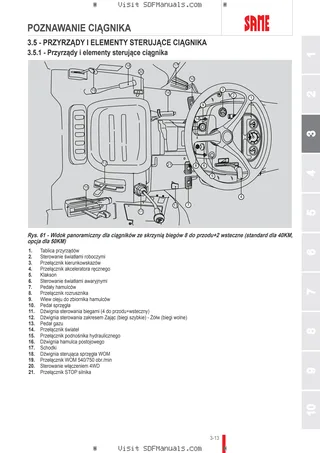 Instrukcja operatora: Tiger 50 → 50001 – sample manual page 1