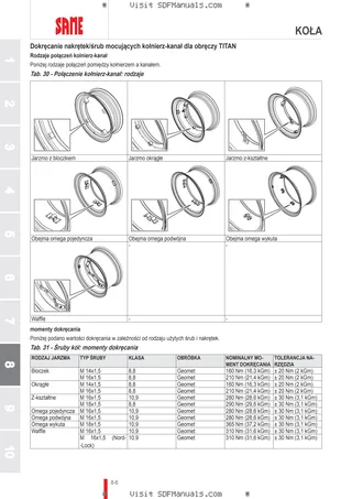 Instrukcja operatora: Tiger 50 → 50001 – sample manual page 4