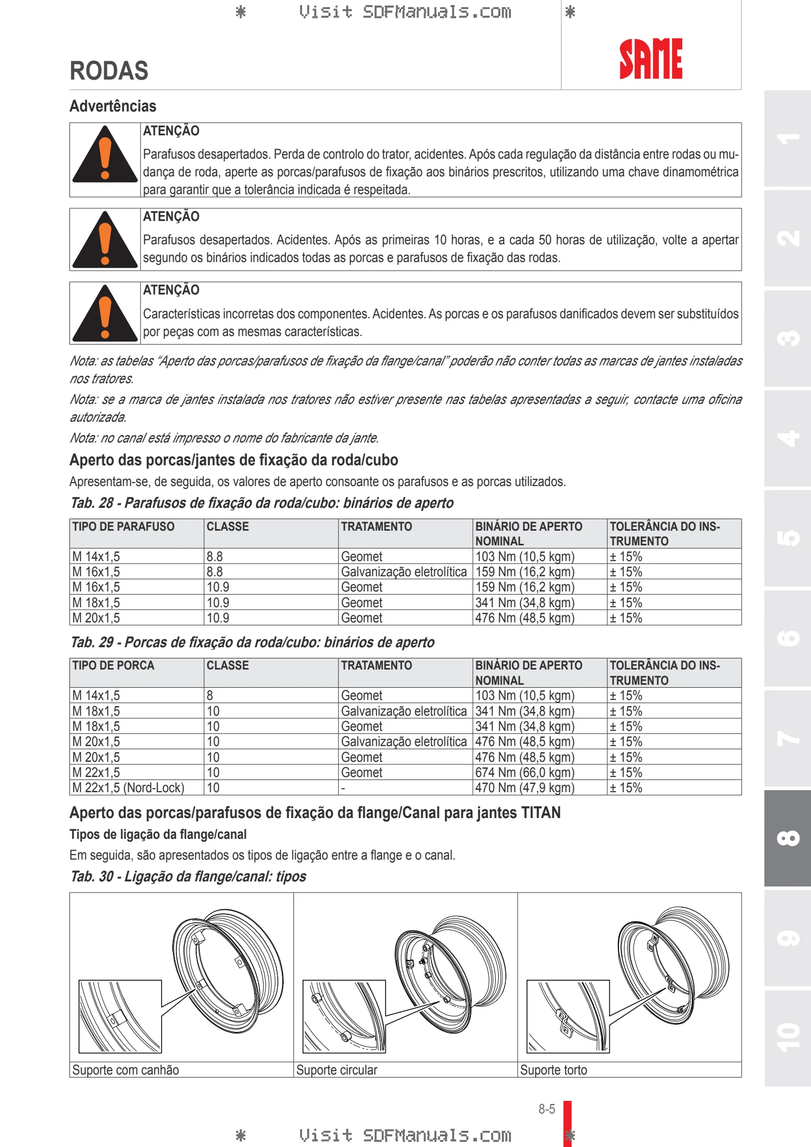 Manual do operador: Tiger 50 → 50001 – sample manual page 4