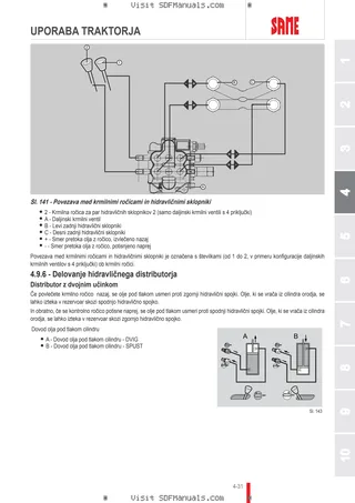Uporabniški priročnik: Tiger 50 → 50001 – sample manual page 2