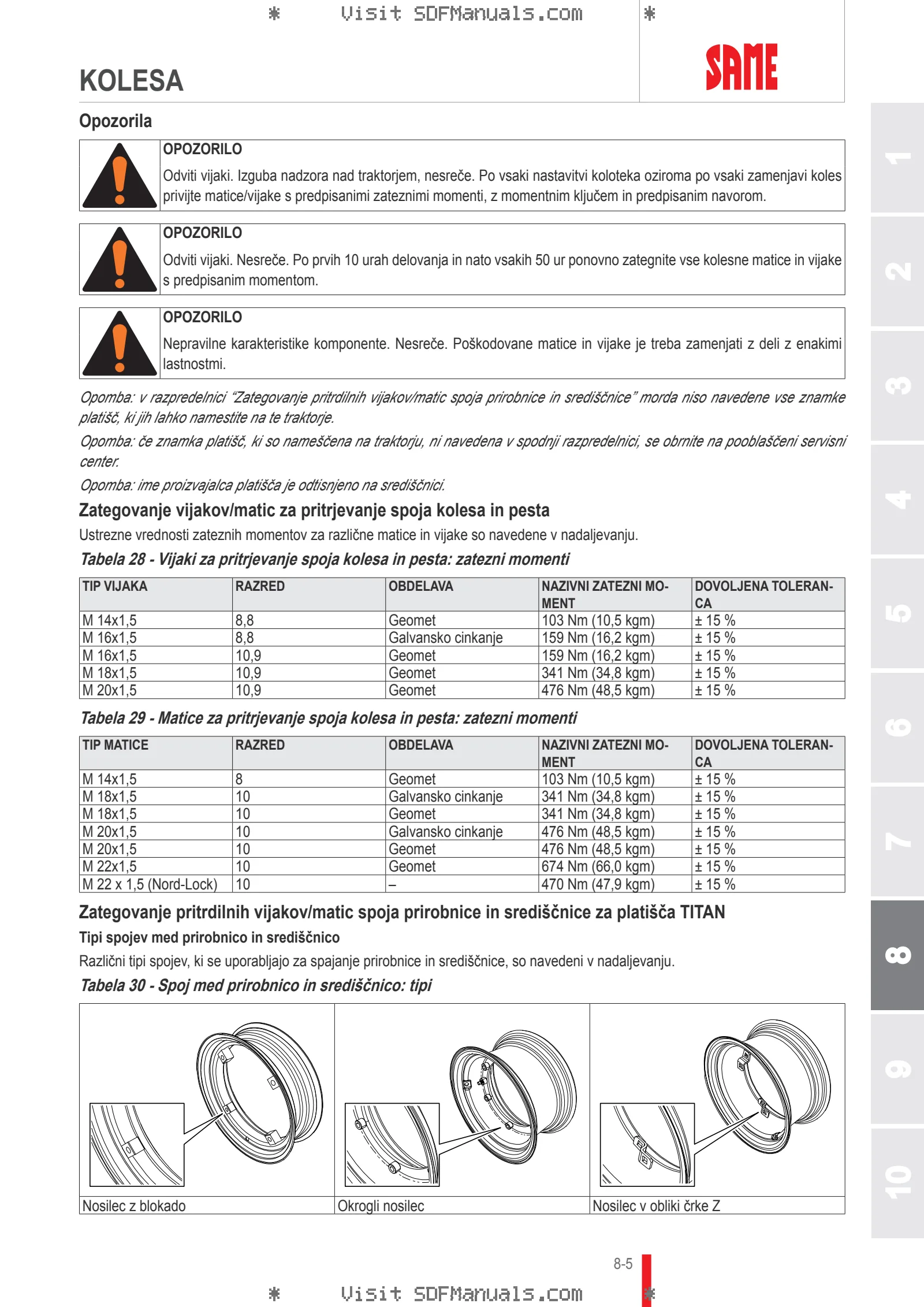 Uporabniški priročnik: Tiger 50 → 50001 – sample manual page 4