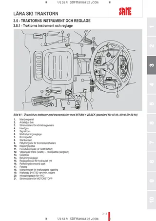 Förarhandbok: Tiger 50 → 50001 – sample manual page 1