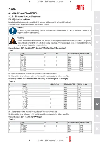 Förarhandbok: Tiger 50 → 50001 – sample manual page 4