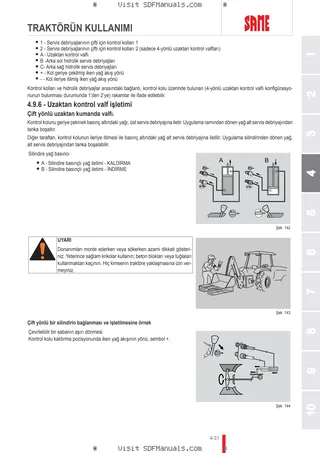Kullanım Kılavuzu: Tiger 50 → 50001 – sample manual page 2