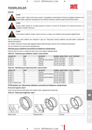 Kullanım Kılavuzu: Tiger 50 → 50001 – sample manual page 4