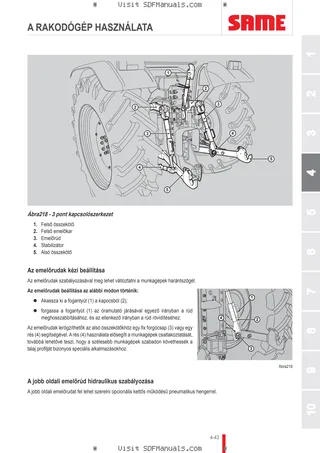 Használati utasítás: IRON³ 190 DCR → ZKDS7802W0LS10010 – sample manual page 2
