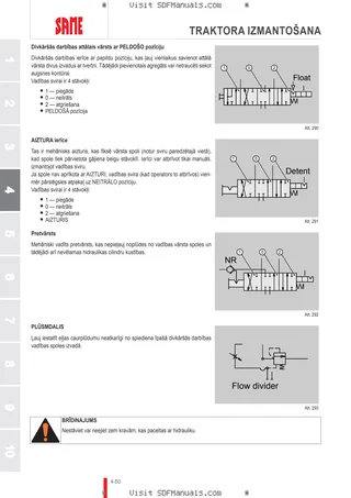 Lietošanas rokasgrāmata: DIAMOND 230 DCR → WSXL880200LS10001 – sample manual page 2