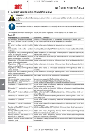 Lietošanas rokasgrāmata: DIAMOND 230 DCR → WSXL880200LS10001 – sample manual page 4