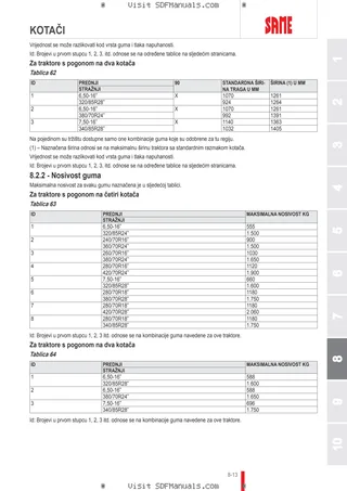 Priručnik za rukovatelja: FRUTTETO³ S 80 ACTIVEDRIVE → ZKDP4502W0TS1001 / 10001 – sample manual page 4