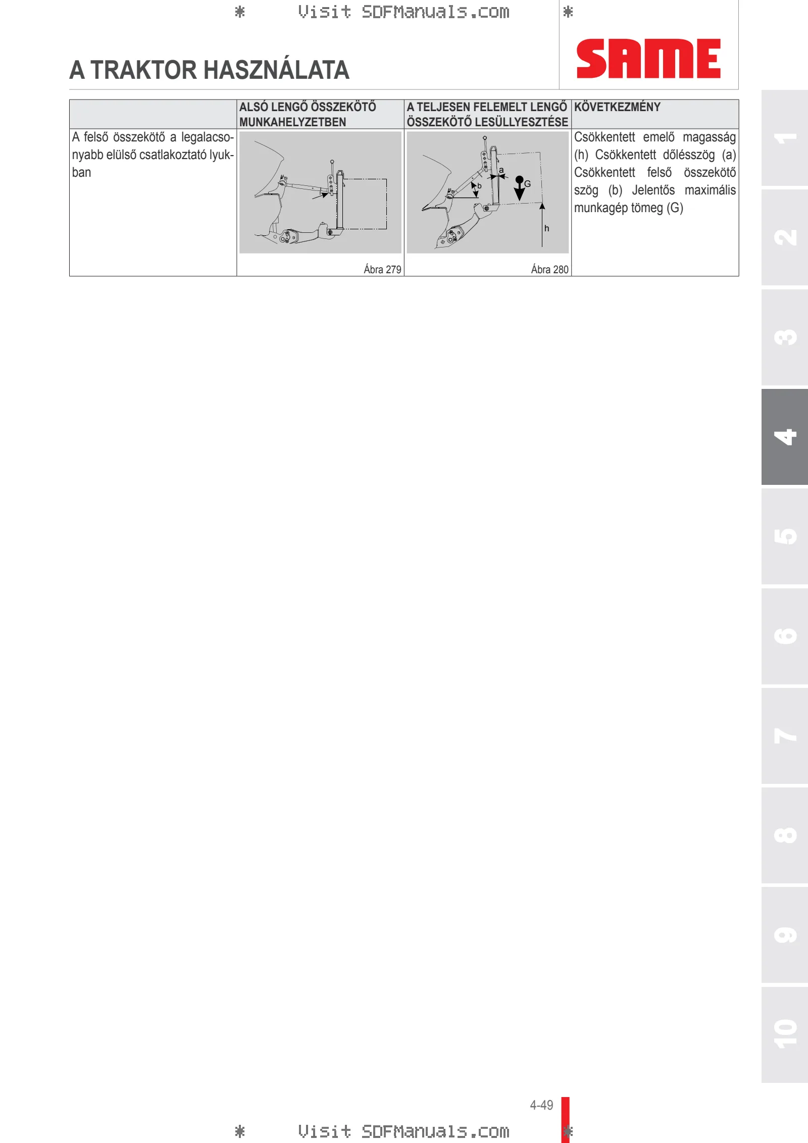 Használati utasítás: IRON 190 CONTINUO DCR → WSXJ990200LS10010 – sample manual page 2