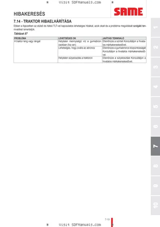 Használati utasítás: IRON 190 CONTINUO DCR → WSXJ990200LS10010 – sample manual page 4