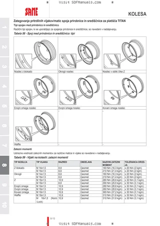 Uporabniški priročnik: FRUTTETO³ V 80 ACTIVEDRIVE → ZKDP6902W0TS01001 – sample manual page 4