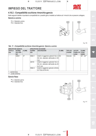 Manuale operatore: Frutteto³ 60 CLASSIC Compact → ZKDP0702W0TS01001 – sample manual page 2