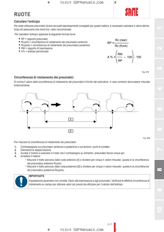 Manuale operatore: Frutteto³ 60 CLASSIC Compact → ZKDP0702W0TS01001 – sample manual page 4