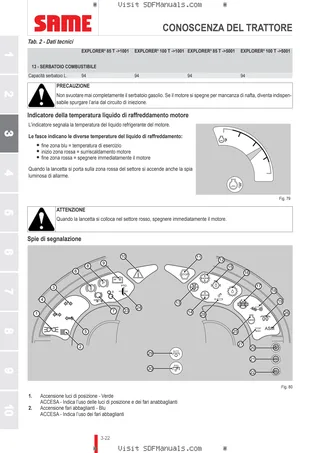 Manuale operatore: EXPLORER³ 85 T → ZKDP9302W0TS01001 – sample manual page 1