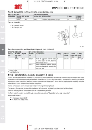 Manuale operatore: Tiger 65 → ZKDR9302W0RS01001 – sample manual page 2