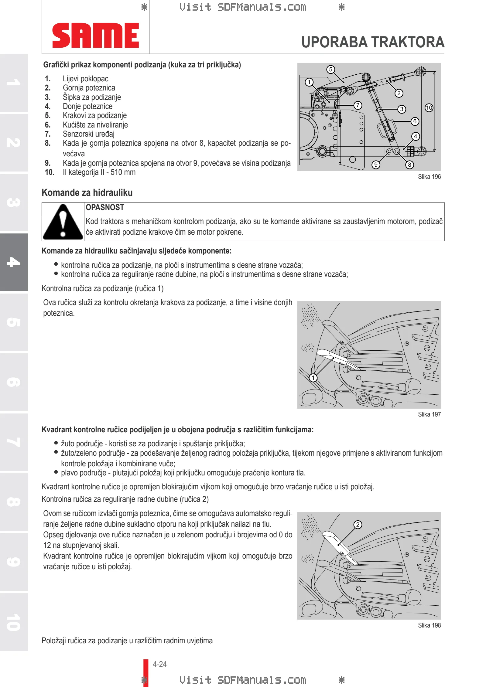 Priručnik za rukovatelja: DORADO³ 60 → ZKDR3802W0TS01001 – sample manual page 2