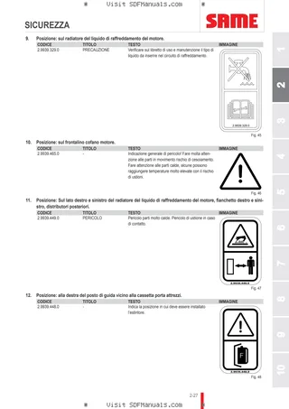 Manuale operatore: KRYPTON³ 110 → ZKDR7813C0TS1001 / 2001 – sample manual page 1